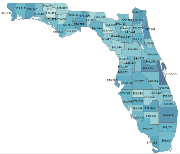 the average manufacturing wage by county in 2022